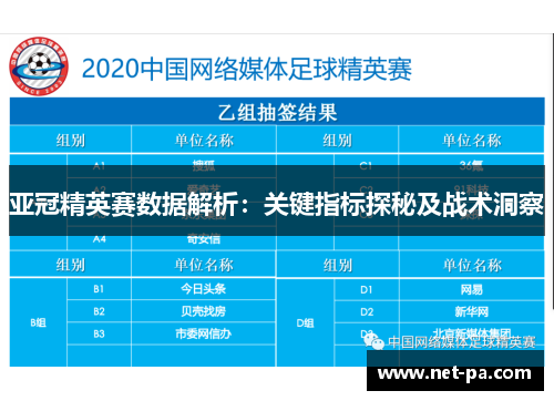亚冠精英赛数据解析：关键指标探秘及战术洞察