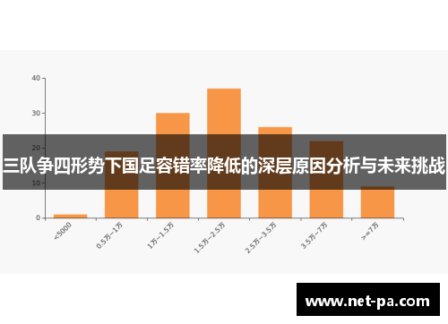 三队争四形势下国足容错率降低的深层原因分析与未来挑战