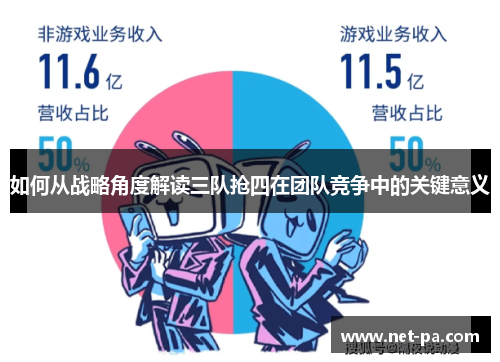 如何从战略角度解读三队抢四在团队竞争中的关键意义