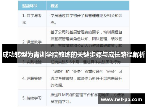 成功转型为青训学院教练的关键步骤与成长路径解析