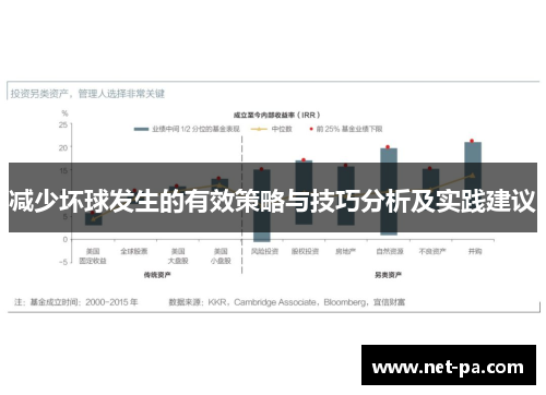 减少坏球发生的有效策略与技巧分析及实践建议