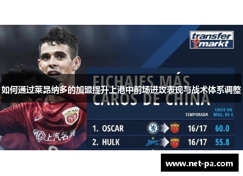 如何通过莱昂纳多的加盟提升上港中前场进攻表现与战术体系调整