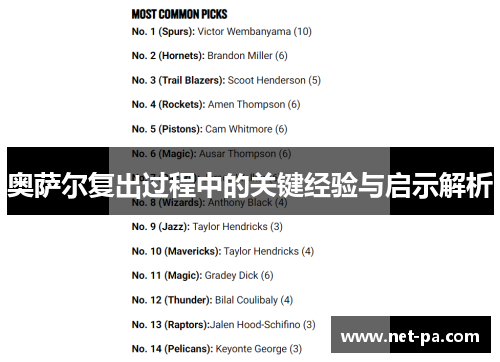 奥萨尔复出过程中的关键经验与启示解析