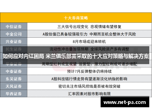 如何应对内讧困局 米兰俱乐部需采取的十大应对策略与解决方案