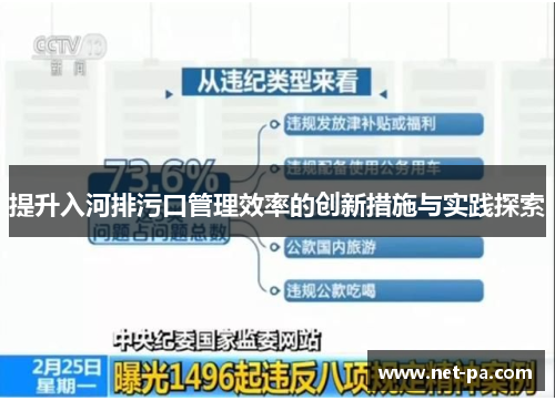 提升入河排污口管理效率的创新措施与实践探索