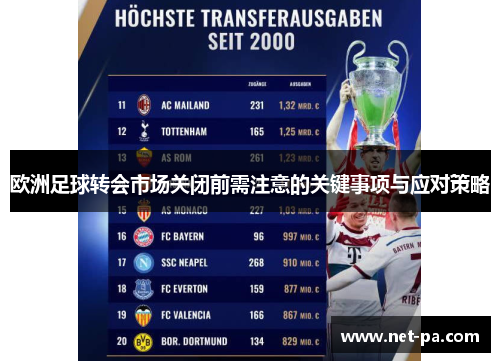 欧洲足球转会市场关闭前需注意的关键事项与应对策略