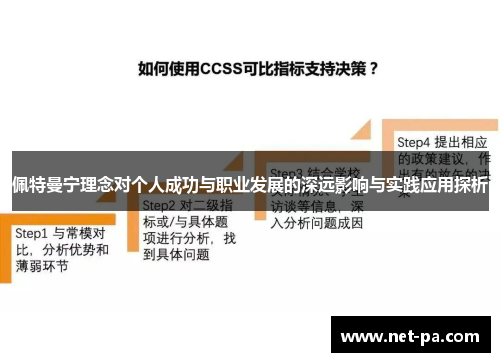 佩特曼宁理念对个人成功与职业发展的深远影响与实践应用探析