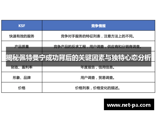 揭秘佩特曼宁成功背后的关键因素与独特心态分析