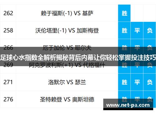 足球心水指数全解析揭秘背后内幕让你轻松掌握投注技巧