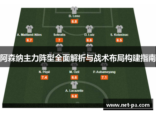 阿森纳主力阵型全面解析与战术布局构建指南