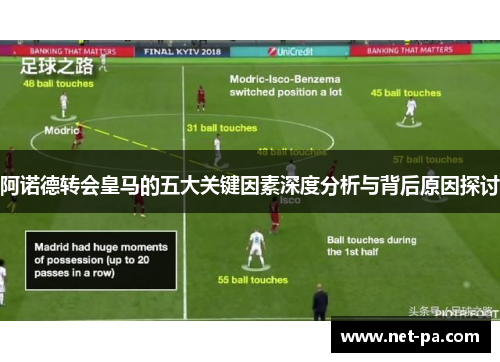 阿诺德转会皇马的五大关键因素深度分析与背后原因探讨