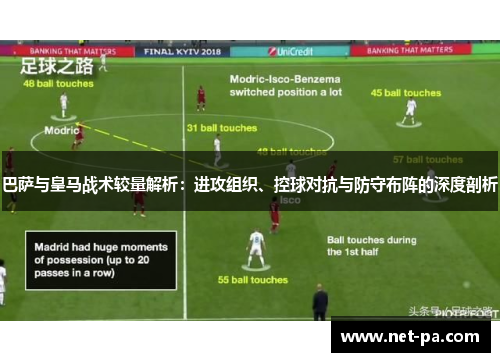 巴萨与皇马战术较量解析：进攻组织、控球对抗与防守布阵的深度剖析