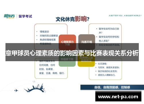 意甲球员心理素质的影响因素与比赛表现关系分析