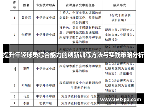 提升年轻球员综合能力的创新训练方法与实践策略分析