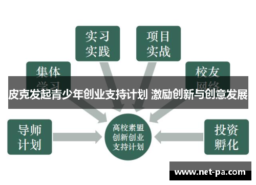 皮克发起青少年创业支持计划 激励创新与创意发展
